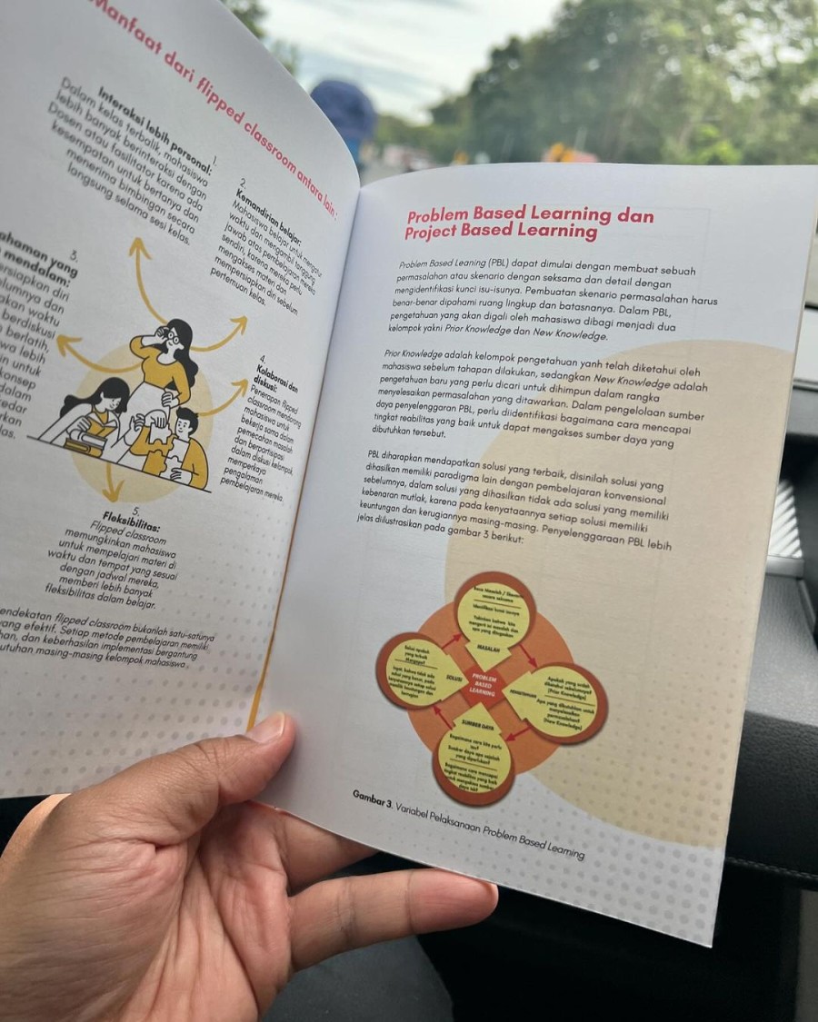 Project Based Learning (Print Version) – Ebook by The Local Enablers