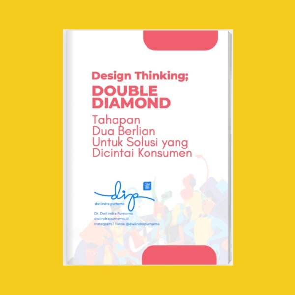 Design Thinking Double Diamond
