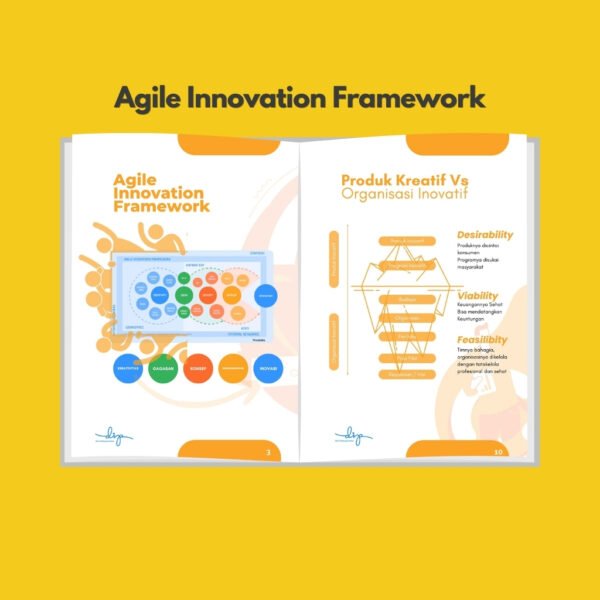 (Bundling) Agile & Innovation Series - Image 3