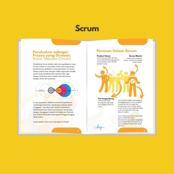 (Bundling) Agile & Innovation Series - Image 5